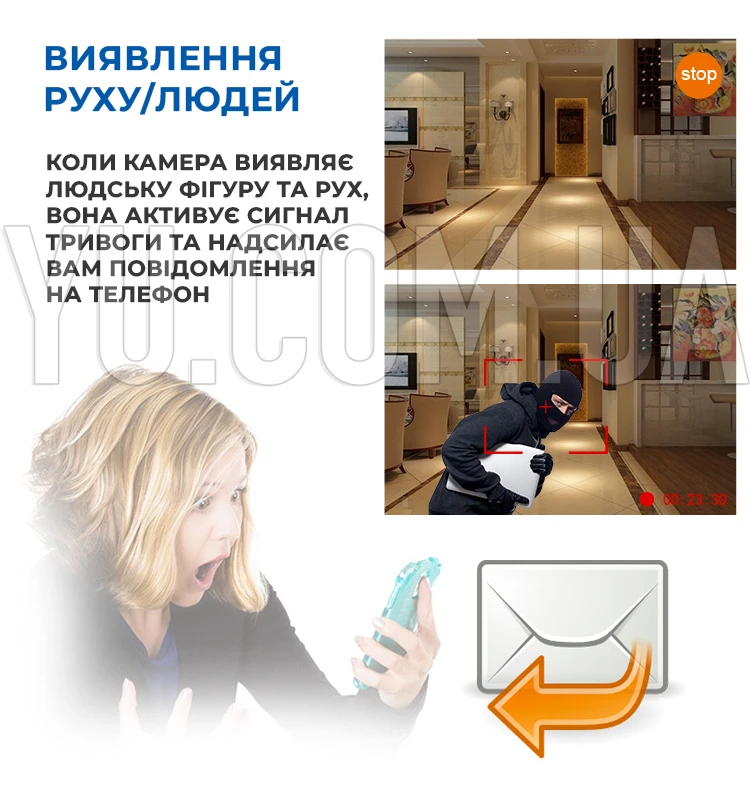 Комплект видеонаблюдения на 4 камеры NVR  KIT 601 WiFi 4CH с регистратором